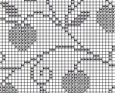 Strawberries Counted Cross Stitch Pattern in PDF for Instant - Etsy