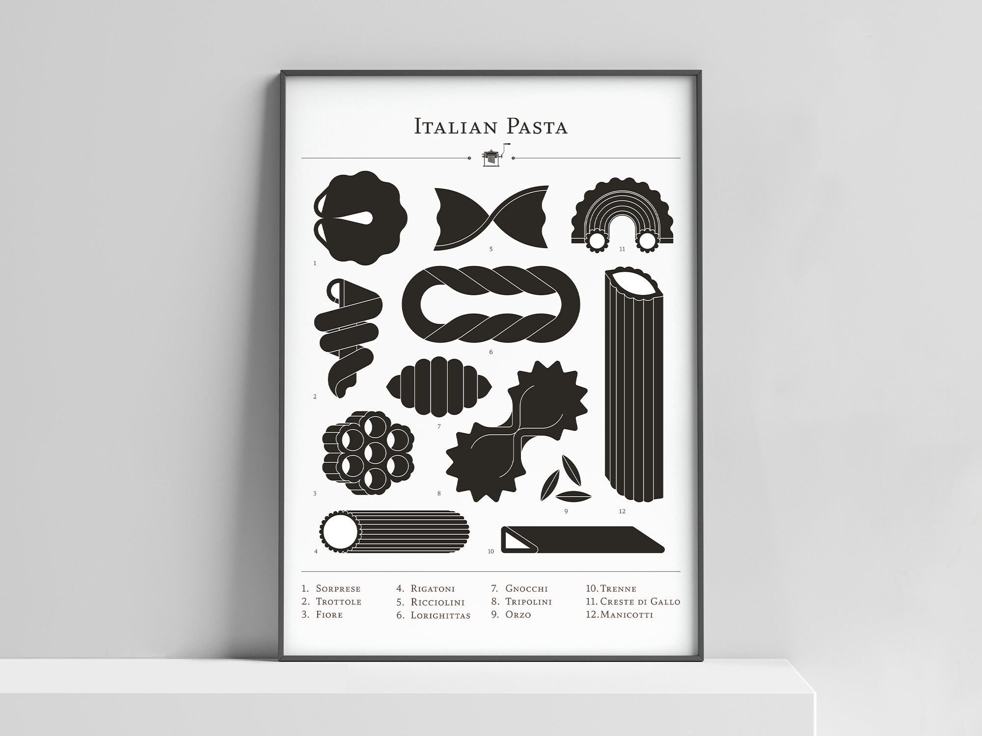Modern Pasta Shapes Poster Print Chart for the Kitchen, Cafe or Ristorante. Gift Art for Foodie ...