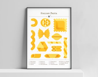 Italian pasta types poster print for the kitchen or trattoria. Modern pasta shapes chart, minimalist food art, gift for the cook, pasta art