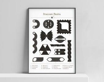 Modern Italian pasta types poster print for the kitchen or trattoria. Pasta shapes chart, minimalist food art, gift for the cook, pasta art