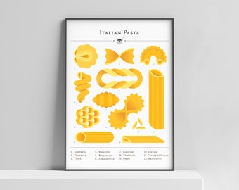 Modern pasta shapes poster print chart for the kitchen, cafe or ristorante. Gift art for foodie, Italy wall art decor, modern food poster