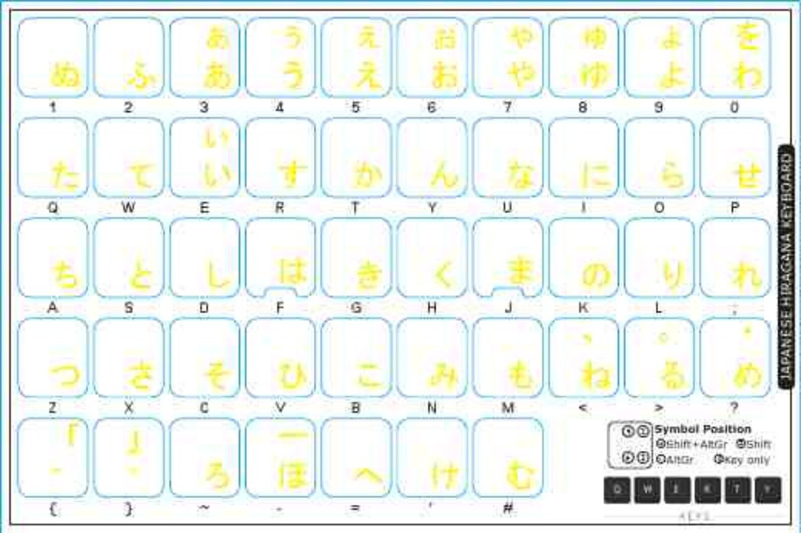 Как удалить набор стикеров в телеграмме. Эмоджи кейборд. Как удалить стикеры из клавиатуры. Удалить стикеры в телеграмме. Удаленные стикеры вк.