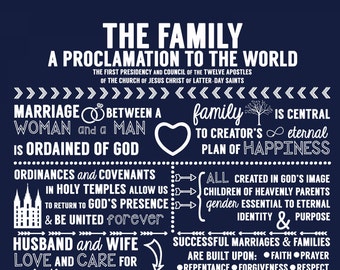 The Family Proclamation Excerpts Navy Blue Digital Art Instant Download