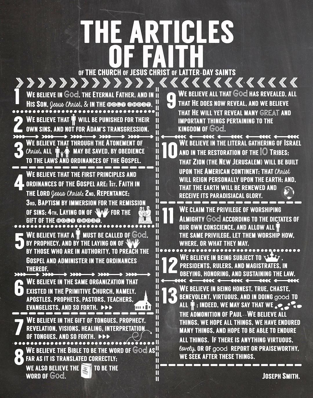 The Articles of Faith LDS Chalkboard Digital Print Instant Etsy