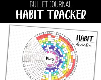 Circle Habit Tracker Etsy