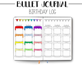 Birthday Tracker Printable | Etsy