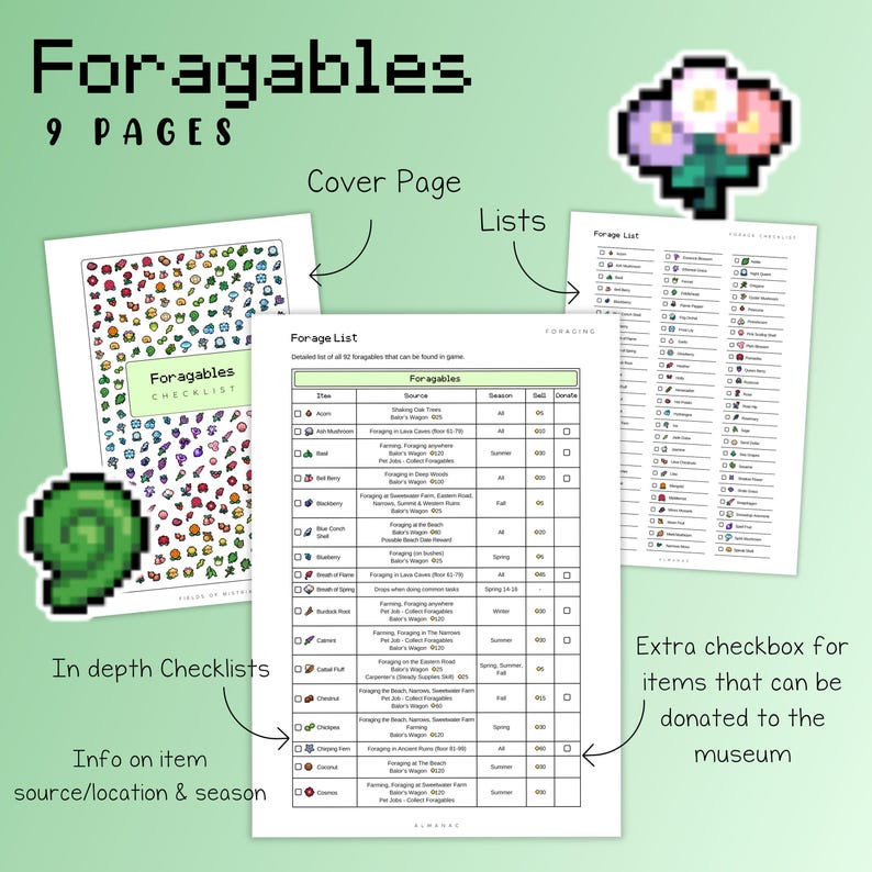 Peut inclure: Un t&eacute;l&eacute;chargement num&eacute;rique avec une liste de contr&ocirc;le "Foragables" et une liste de recherche. La page de couverture et les listes sont affich&eacute;es, avec des d&eacute;tails sur la source, l'emplacement et la saison des articles. Comprend des cases &agrave; cocher pour les articles &agrave; donner &agrave; un mus&eacute;e.