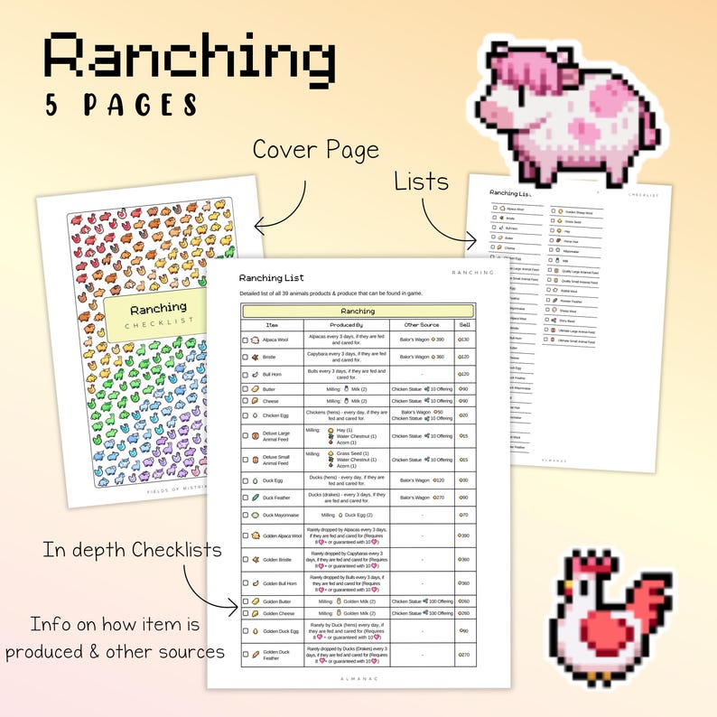 Peut inclure: T&eacute;l&eacute;chargement num&eacute;rique "Ranching" de 5 pages. L'image pr&eacute;sente une liste de contr&ocirc;le, une page de couverture et des listes, ainsi que des illustrations pixel d'une vache et d'un poulet. La liste de contr&ocirc;le fournit des informations sur la production et les sources d'articles.