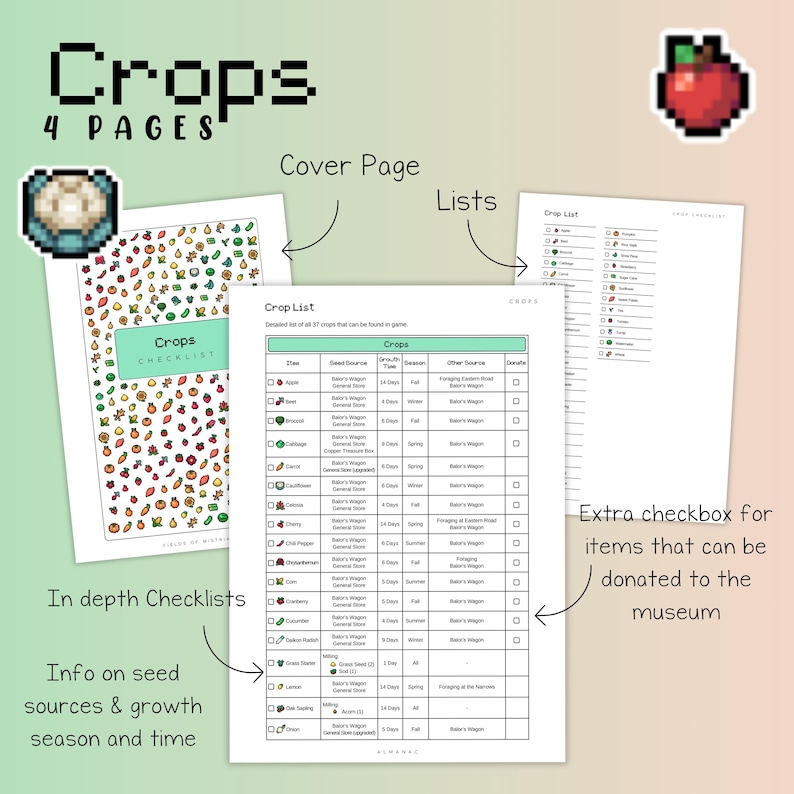 Peut inclure: Un aide-m&eacute;moire de 4 pages intitul&eacute; "Crops", avec une page de couverture et des listes. Le document comprend des informations d&eacute;taill&eacute;es sur les sources de semences, les saisons de croissance et des cases &agrave; cocher pour les dons au mus&eacute;e. La couverture a un motif color&eacute;.