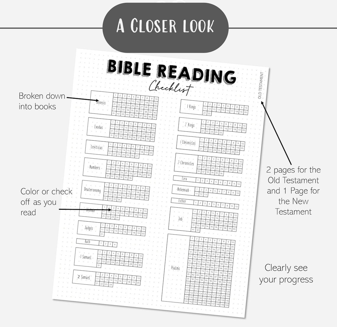 Bible Reading Checklist Bible Bookshelf Bullet Journal - Etsy