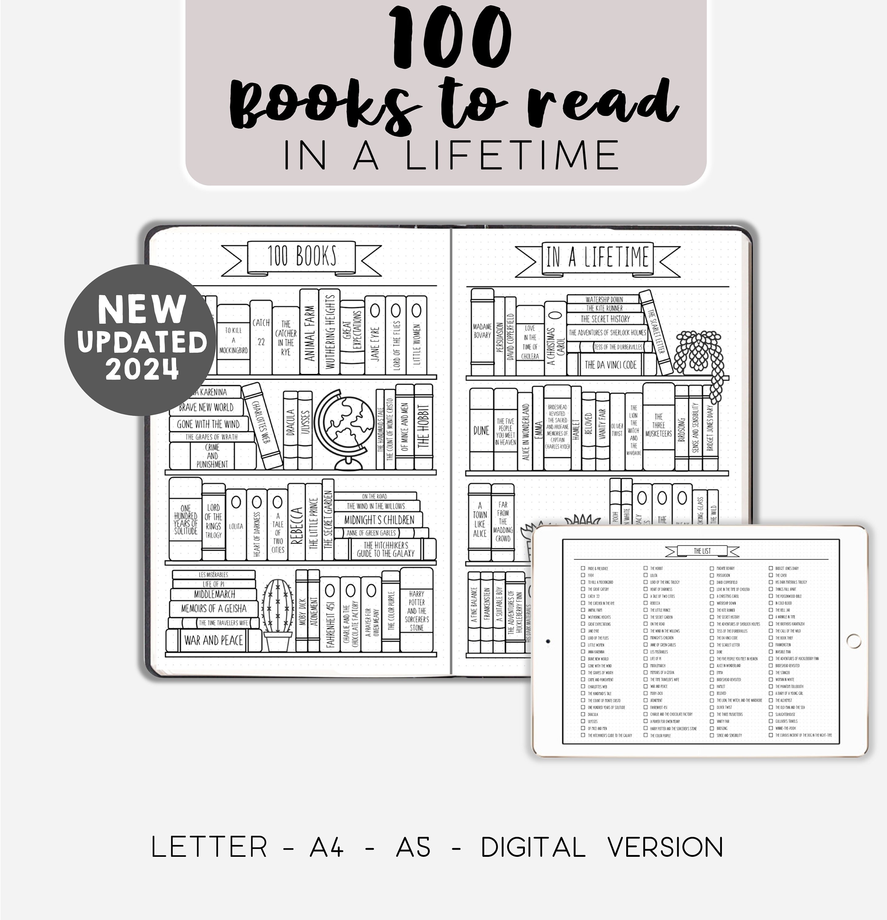 Bookshelf Journal Pages Bullet Planner Dot Grid Books Reading Printable  Template A5 A4 US Letter 