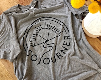 t e e s + o n e s i e s