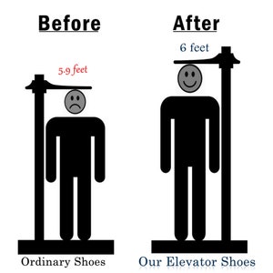 May include: A comparison graphic showing two black stick figures. The left figure labeled Before and Ordinary Shoes has a sad face and a height of 5.9 feet. The right figure labeled After and Our Elevator Shoes has a happy face and a height of 6 feet.