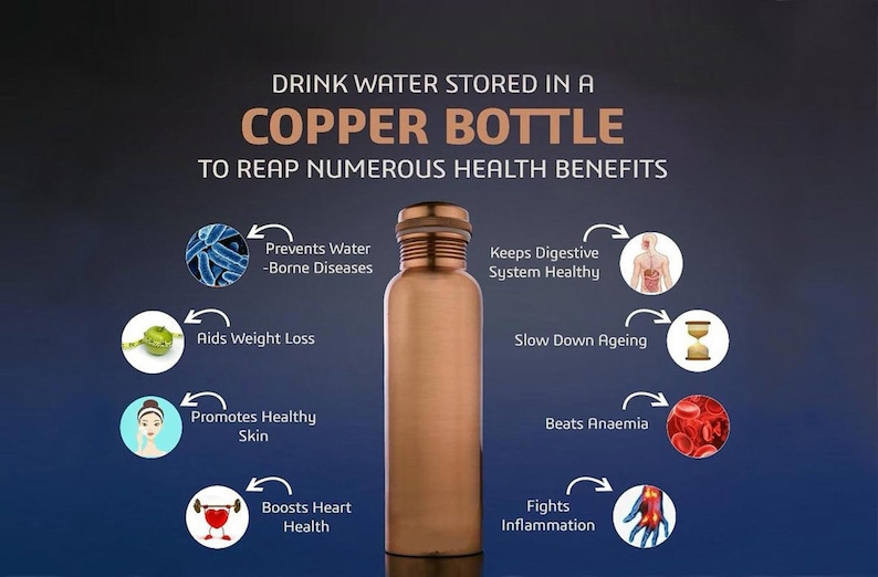 May include: A copper water bottle with a screw-on cap is displayed against a dark blue background. Text highlights health benefits: prevents waterborne diseases, aids weight loss, promotes healthy skin, boosts heart health, keeps digestive system healthy, slows down aging, beats anemia, and fights inflammation.