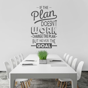 May include: A motivational quote, "If the plan doesn't work, change the plan, but never the goal," is displayed on a white wall. A white table with chairs and a plant in a concrete pot are in the foreground.