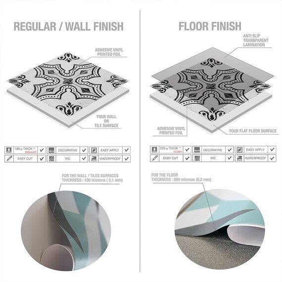 Escalier Portugais Carreaux Sticker De Décoration Pour Carrelage Cuisine Carreaux 48 Stickers Pour Carrelage Skubwp