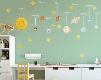 Sonnensystem Aufkleber - Planeten mit Namen Wandaufkleber für Kinderzimmer oder Kinderzimmer Dekoration - SKU:SOLARSTK