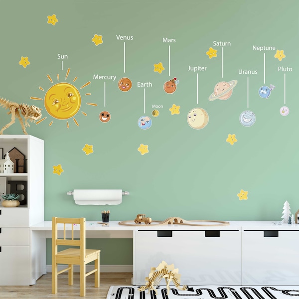 Solar System Decals - Planets with Names Wall Stickers - Sticker For Nursery or Kids Bedroom Decoration - SKU:SOLARSTK