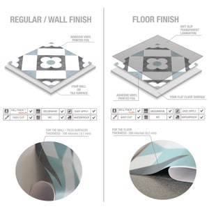 K&ouml;nnte beinhalten: Eine Infografik zum Vergleich von Wand- und Bodenbel&auml;gen aus bedruckter Klebefolie. Die Wandfolie ist 100 Mikrometer dick, w&auml;hrend die Bodenfolie eine rutschfeste, transparente Laminierung aufweist und insgesamt 220 Mikrometer dick ist.