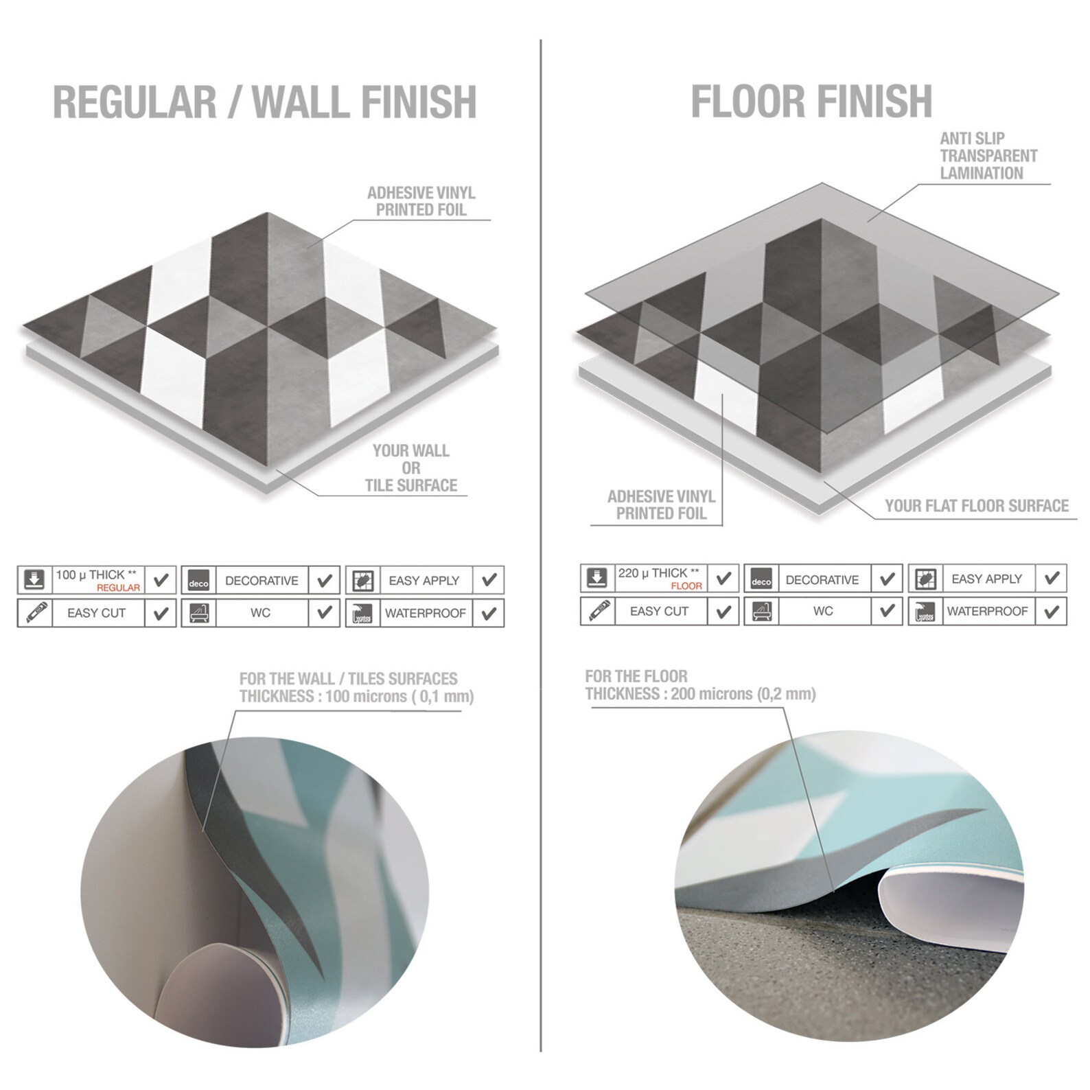 Tile Stencil Alternative Floor Stencil Alternative Tile Etsy