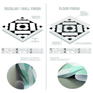 Puede incluir: Una tabla comparativa de l&aacute;minas de vinilo adhesivo impreso que muestra un acabado de pared de 100 micras de grosor y un acabado de suelo con laminado transparente antideslizante de 220 micras, ambos con un patr&oacute;n floral geom&eacute;trico en blanco y negro.