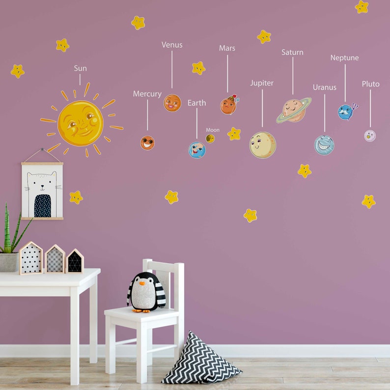 Solar System Decals With Names Wall Stickers Etsy