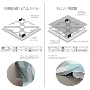 May include: A technical diagram comparing regular wall finish and floor finish adhesive vinyl printed foil. The wall finish is 100 microns thick, while the floor finish includes an anti-slip transparent lamination and is 220 microns thick.