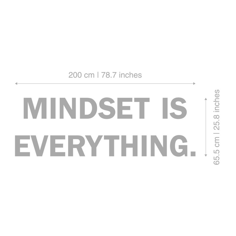 Mindset is Everything Office Wall Decor Quote Office Wall Etsy
