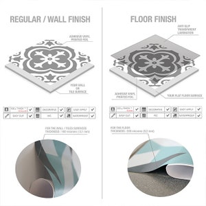 May include: An infographic comparing regular wall finish and floor finish adhesive vinyl printed foil. The wall version is 100 microns thick, while the floor version features anti-slip transparent lamination and is 200 microns thick.