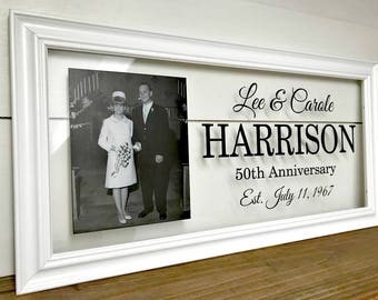 Anniversary Gifts For Parents Etsy Anniversary Gifts For Parents Etsy