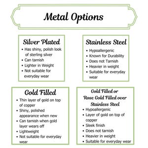 May include: An image titled "Metal Options" lists the properties of silver-plated, stainless steel, gold-filled, and gold-filled or rose gold-filled over stainless steel. Each metal option is described with bullet points detailing its characteristics, such as durability and suitability for everyday wear.