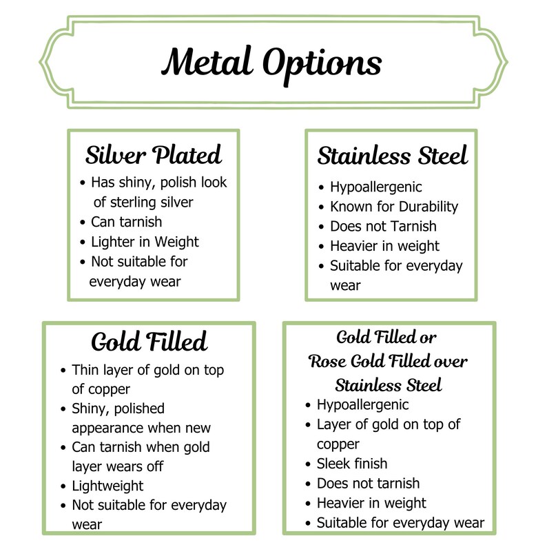 May include: An image titled "Metal Options" lists the properties of silver-plated, stainless steel, gold-filled, and gold-filled or rose gold-filled over stainless steel. Each metal option is described with bullet points detailing its characteristics, such as durability and suitability for everyday wear.
