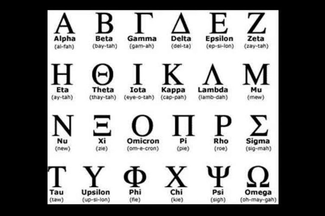 Alpha Greek Letter Symbol