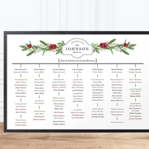 PRINTED // Descendant Family Tree Pedigree Custom Design 4 gens // with Red Magnolias // #3332018PT