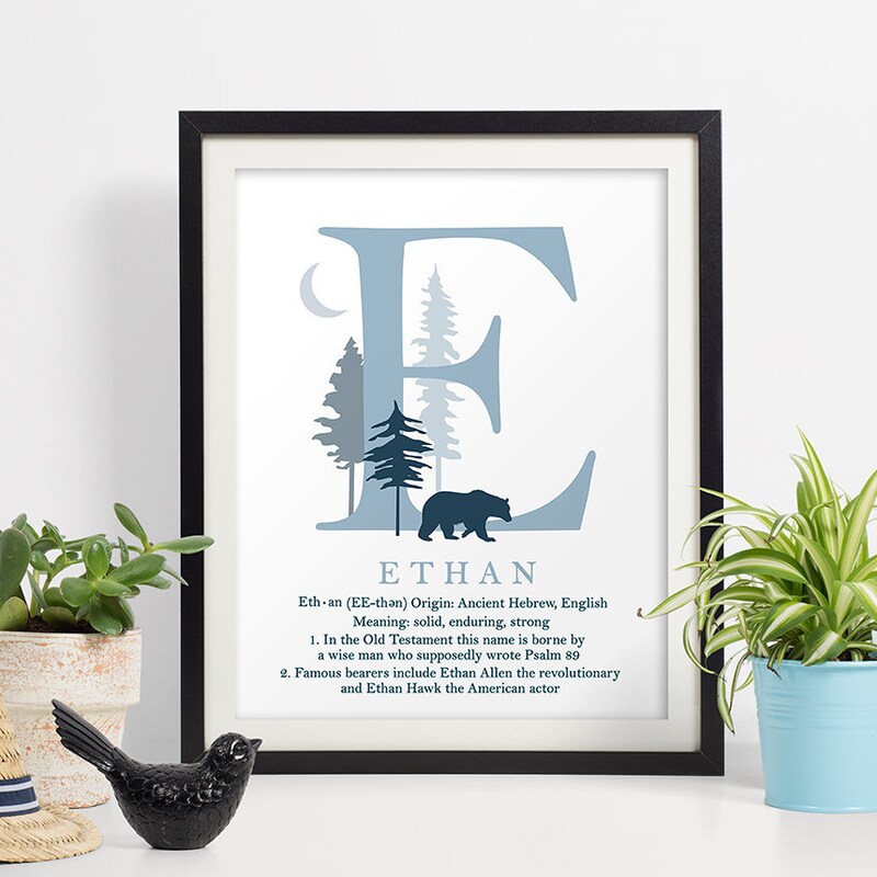 Name Meaning Art - Etsy