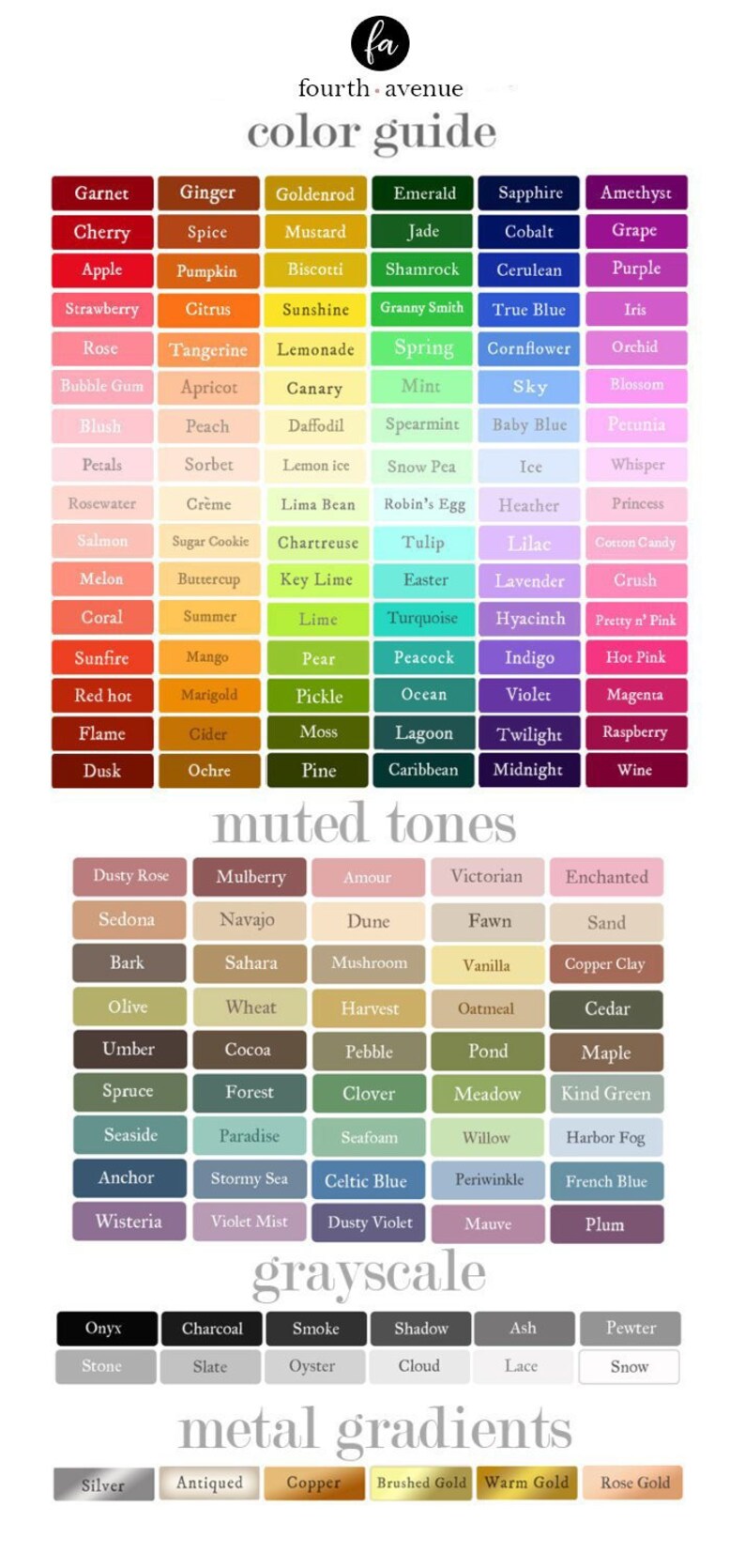 PRINT 40th Birthday or 40th Anniversary Flower /& Gold Sign Custom ANY COLOR Poster Wall Art 1979 Events and Stats #1032019P