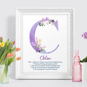 May include: Purple watercolor letter C with floral accents, surrounded by a white frame. The name Chloe is written below the letter. The text below the name provides the origin and meaning of the name.