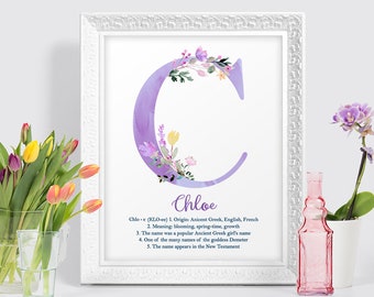 Monogram Name and Meaning with Spring time Flowers  DIGITAL or PRINTED Wall Art // #15021