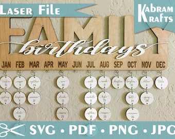 Laser Template for Family Birthdays Laser Cut Sign – SVG Template Download. Includes sign, overlay and name plates for hanging.