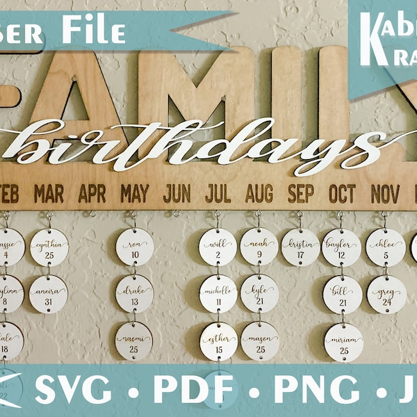 Laser Template for Family Birthdays Laser Cut Sign – SVG Template Download. Includes sign, overlay and name plates for hanging.