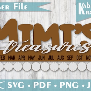Mimi&#39;s Treasures SVG Family Birthdays Laser Cut Sign – SVG Template Download. Sign, overlay and name plates for Mimi Treasure Project file
