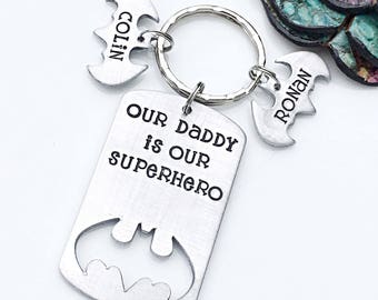 father son gift etsy