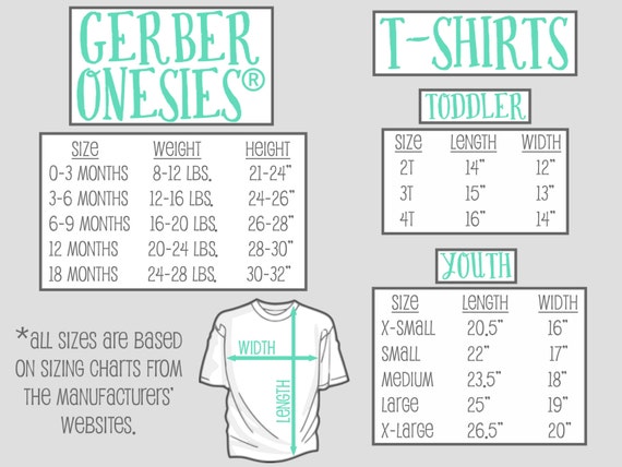 Gerber Baby Size Chart