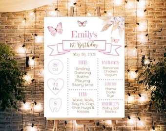 Vlinder verjaardagsbord Roze verjaardag mijlpaalbord Corjl-sjabloon downloaden 819