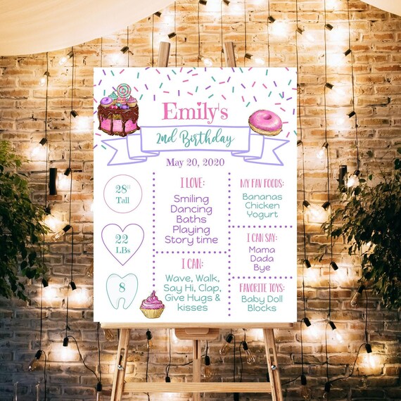 Editable Two Sweet Birthday Board, Pink Sweet Birthday 2nd Birthday, Printable Download Corjl Template 817 Il_570xn
