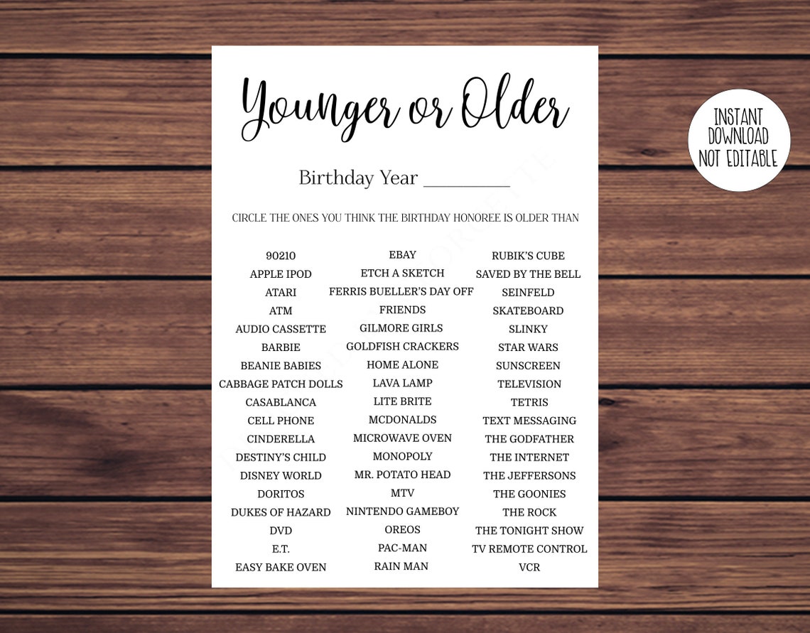 Birthday Younger or Older Younger or Older Game Adult - Etsy