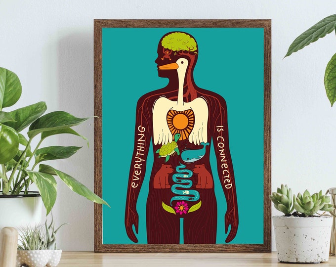 IconeoDesign Etsy.de