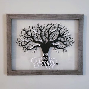 Personalized Family Tree Wall Art