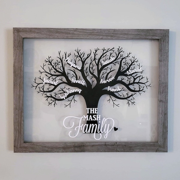 Personalized Family Tree Wall Art Etsy