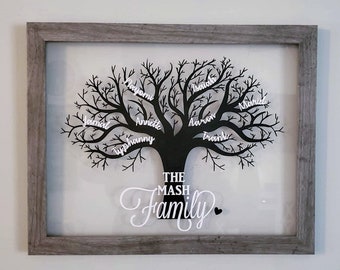 A4 A5 Personalised Family Poem Wall Art Print Gifts Christmas Birthday Family Keepsake Family Tree Word Art Print A3 Prints and Frames